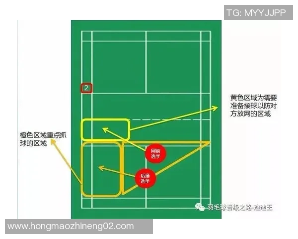 西安羽毛球队在冠军赛中的速度表现分析与战术探讨 西安羽毛球队在冠军赛中的速度表现分析与战术探讨