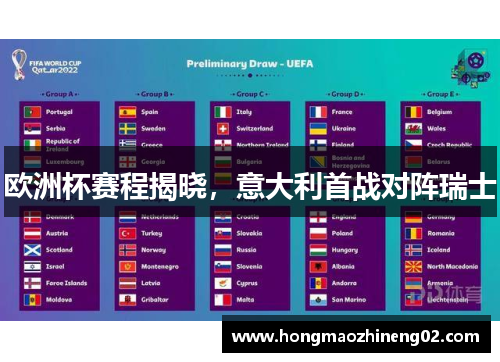 欧洲杯赛程揭晓，意大利首战对阵瑞士