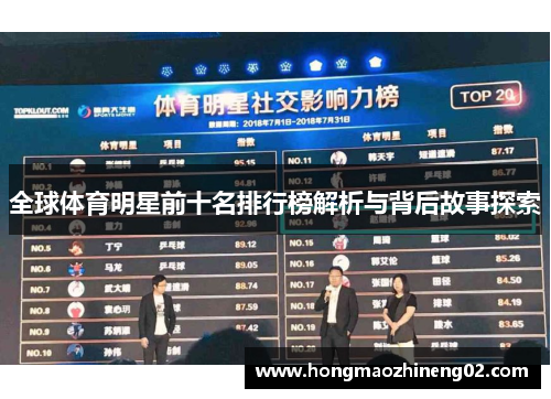 全球体育明星前十名排行榜解析与背后故事探索